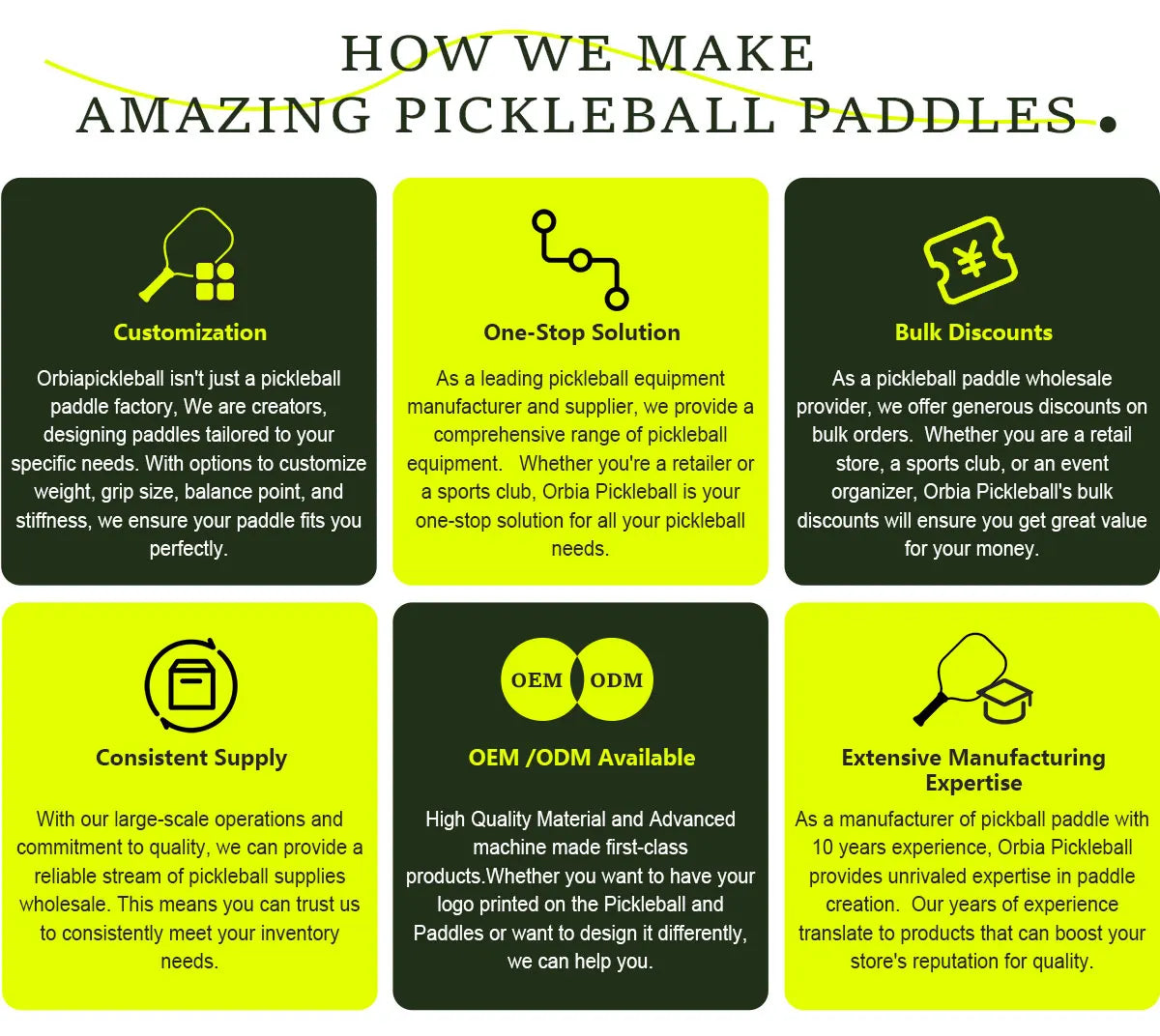 Orbia Sports 16mm Thickness Glass Fiber Pickleball Paddles Men Women Professional Pickle Ball Rackets Racquet